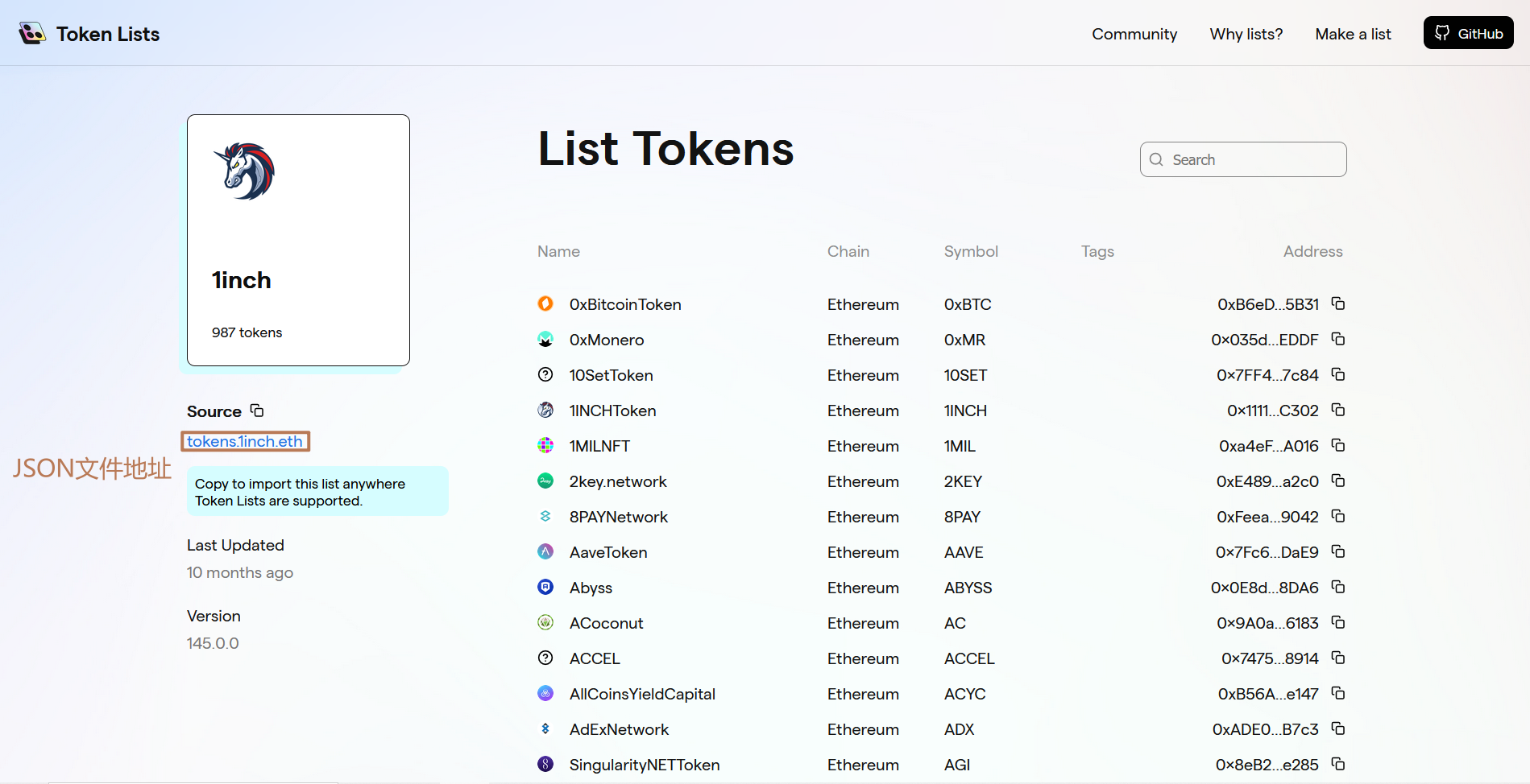 1inch Token List