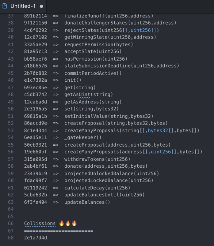 Function Signature Hashes