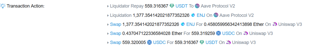 Etherscan Liquidation